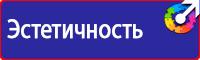 Знаки и таблички безопасности в Кирове