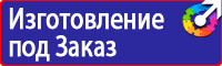 Знаки безопасности по пожарной безопасности купить в Кирове