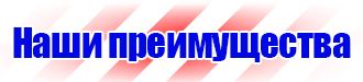 Маркировка трубопроводов сжатого воздуха в Кирове vektorb.ru