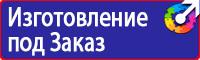 Запрещающие знаки безопасности в Кирове
