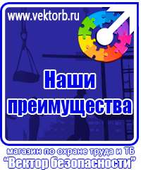 vektorb.ru Плакаты Гражданская оборона в Кирове